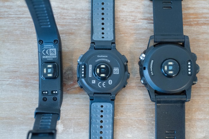 garmin elevate hr sensor