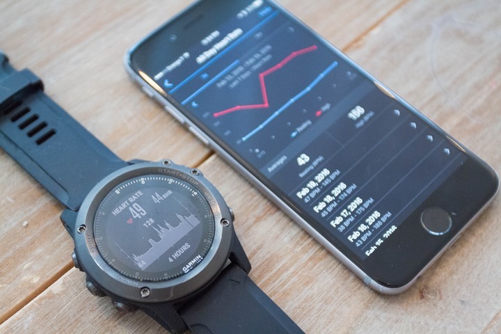 fenix 3 hr monitor