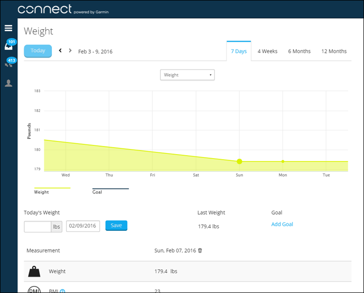 weight in metrics