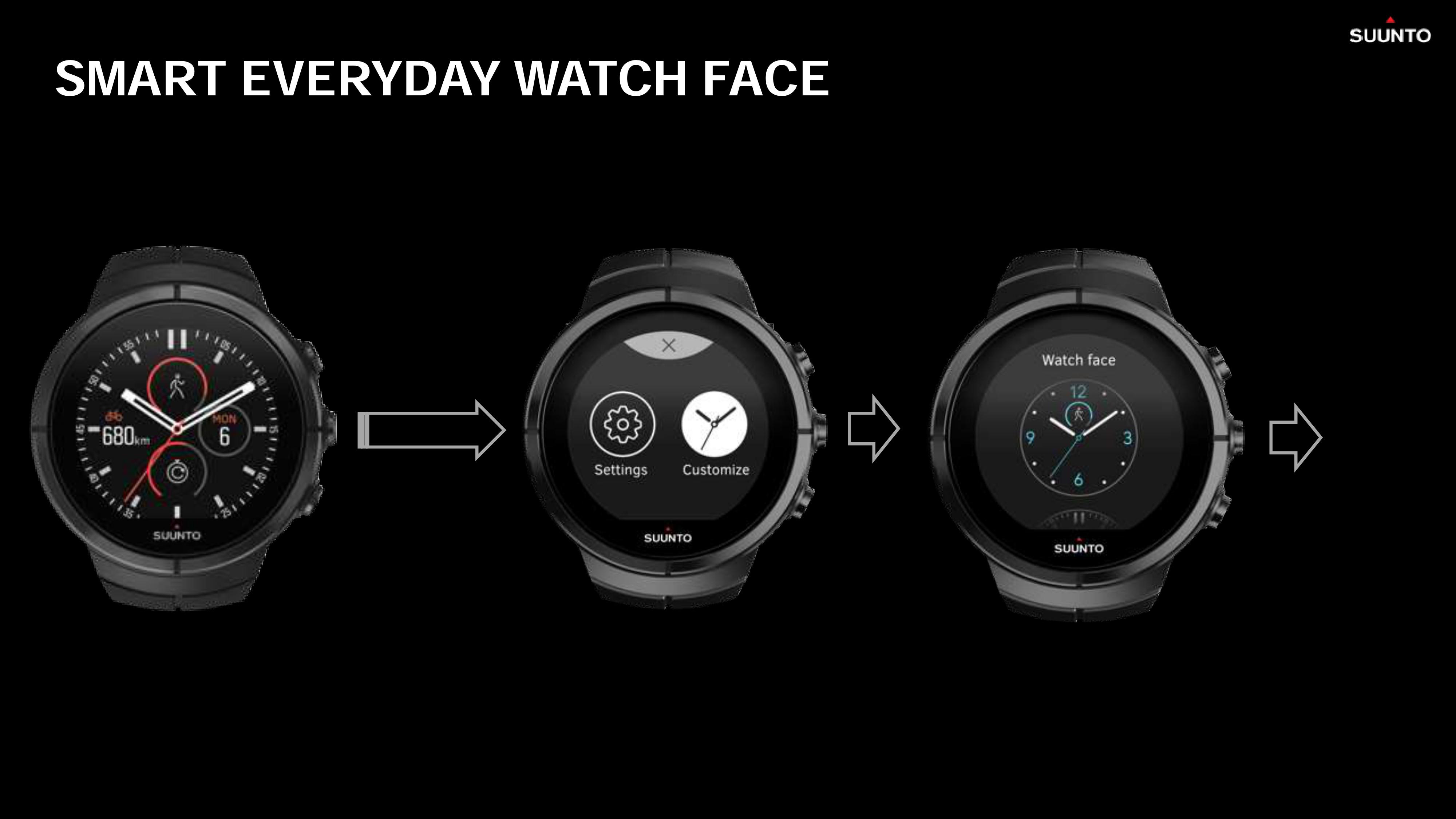 suunto stealth titanium