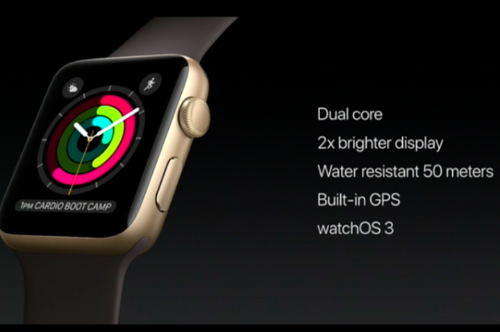 water mode on apple watch series 4