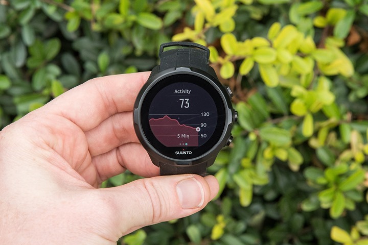 gear s2 rose