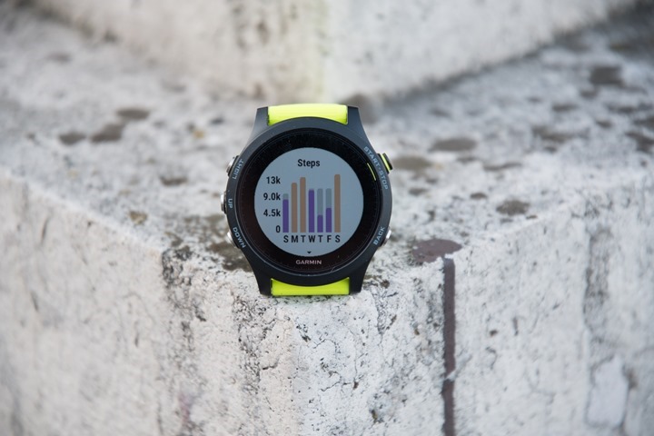 garmin forerunner 935 in
