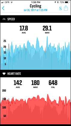 Wahoo-MINI-Ride-Complete-WithPhone-2