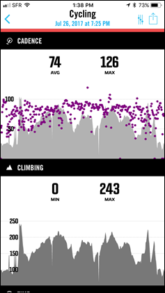 Wahoo-MINI-Ride-Complete-WithPhone-3