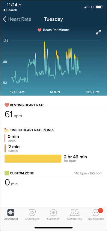 Fitbit-Versa-Herzfrequenz-App