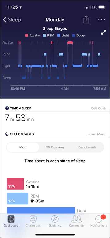 Fitbit-Versa-Schlaf-Details