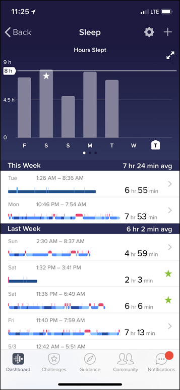 Fitbit-Versa-Sleep-Übersicht