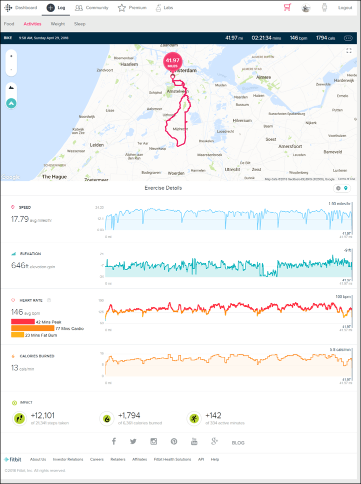 Fitbit-Versa-Workout-Page Fitbit-Versa-Workout-Page