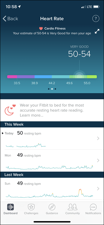 Fitbit-Inspire-HR-Trends