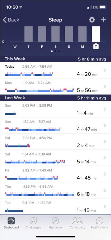 Fitbit-Inspire-Sleep-Chart2