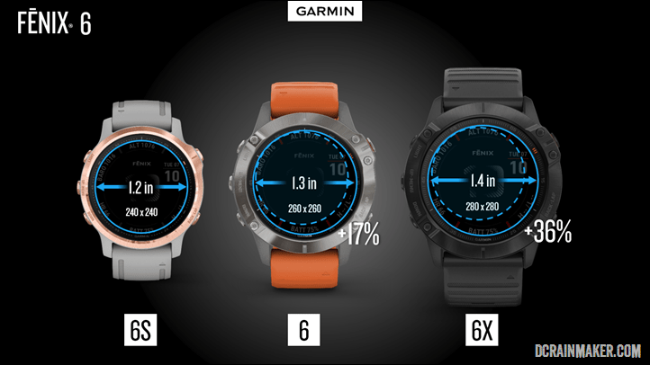 fenix 6 comparison