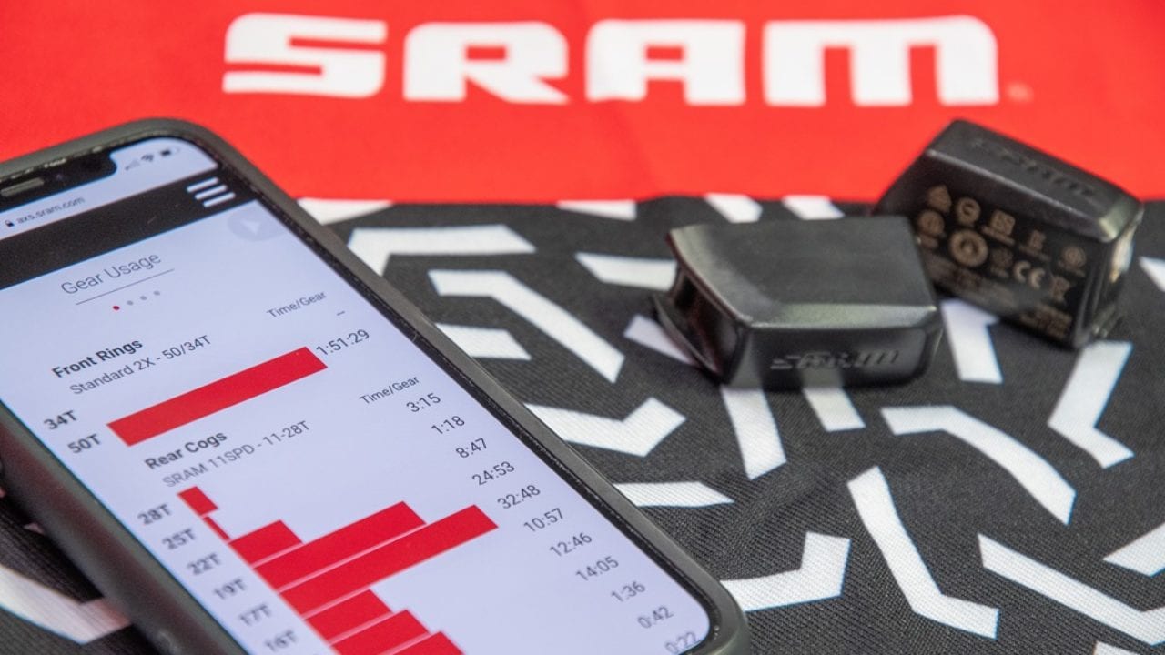 sram website