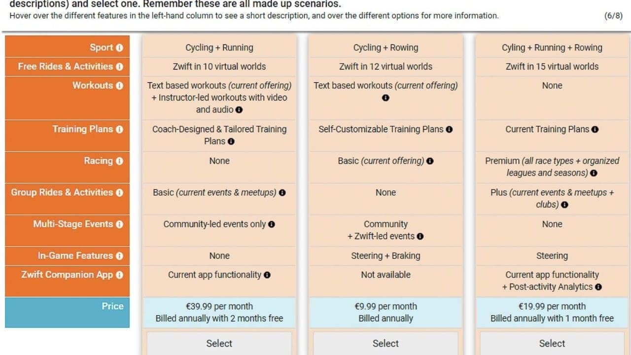 zwift monthly fee